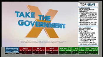 WisdomTree TV Commercials - iSpot.tv