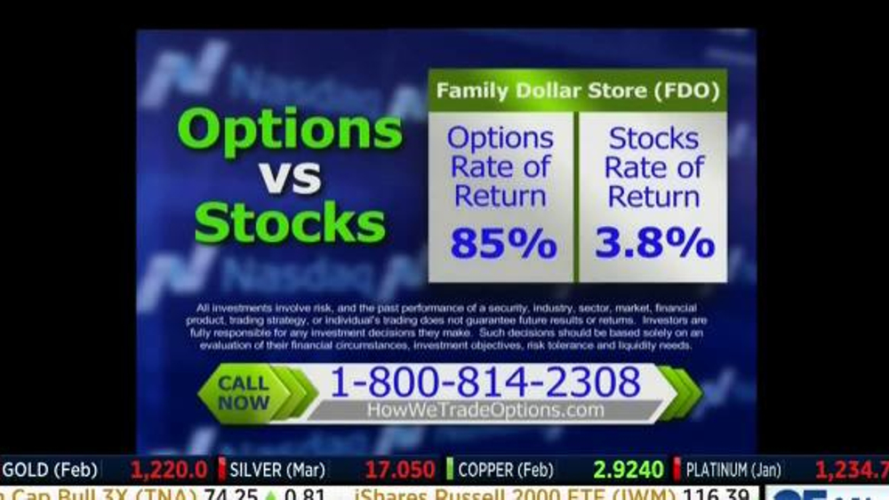 How do u trade options