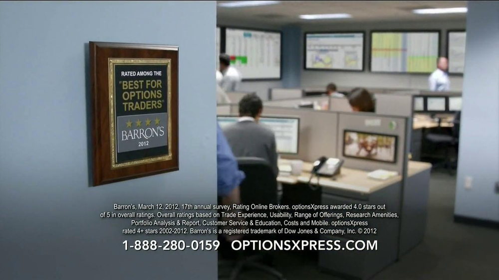 Charles schwab options trading costs