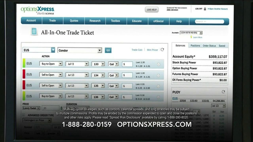 Binary options charles schwab