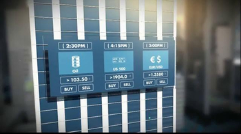 Trade smart binary options