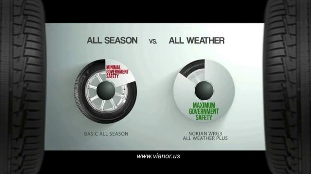Nokian All Weather Tires >> Vianor Nokian WRG3 Tire TV Commercial, 'All Weather' - iSpot.tv Nokian All Weather Tires >> Vianor Nokian WRG3 Tire TV Commercial, 'All Weather' - iSpot.tv